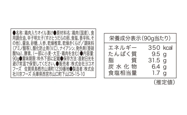 「みつせ鶏 鶏めんたいこ＆砂肝アヒージョ風」 - Image 6