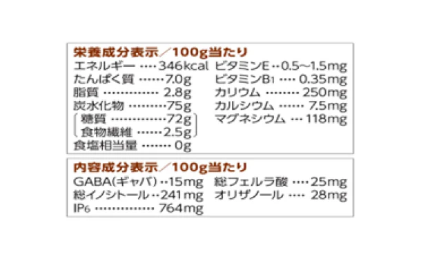 ファンケル「発芽米」750g - Image 6