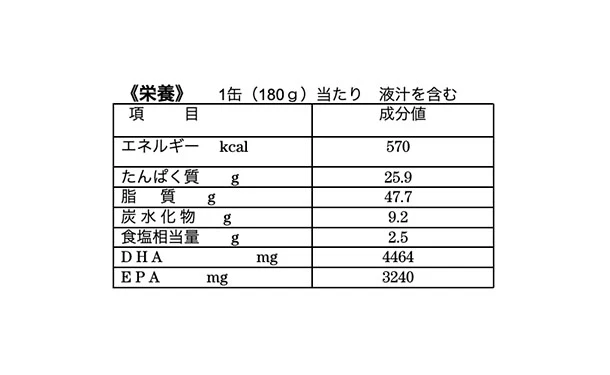 キョクヨー「鯖味付」180g - Image 3