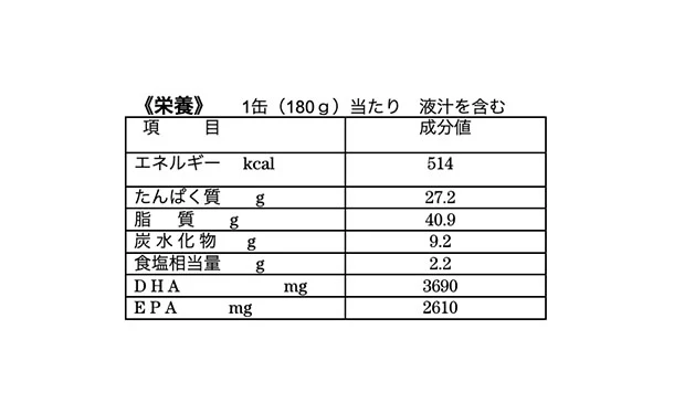 キョクヨー「鯖味噌煮」180g - Image 3