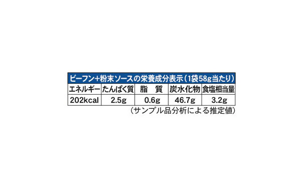 ケンミン食品「焼ビーフン 幻のカレー」 - Image 5