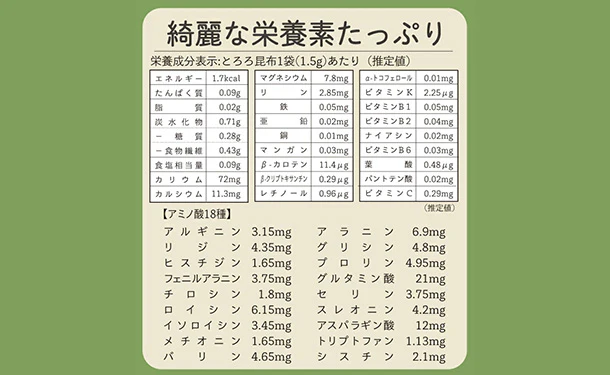チュチュル「とろろこんぶの海藻スープ」12食 - Image 5