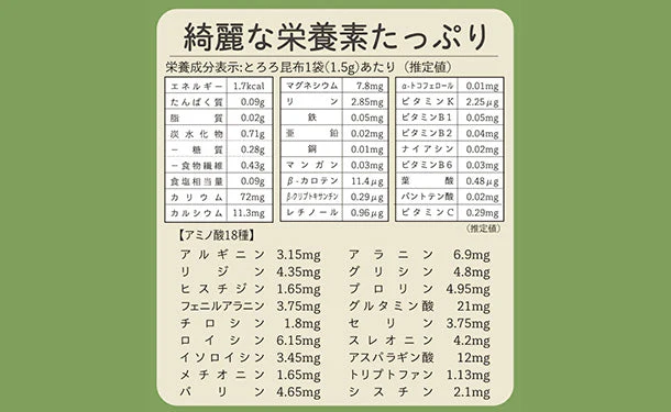 チュチュル「とろろこんぶの海藻スープ」12食 - Image 5