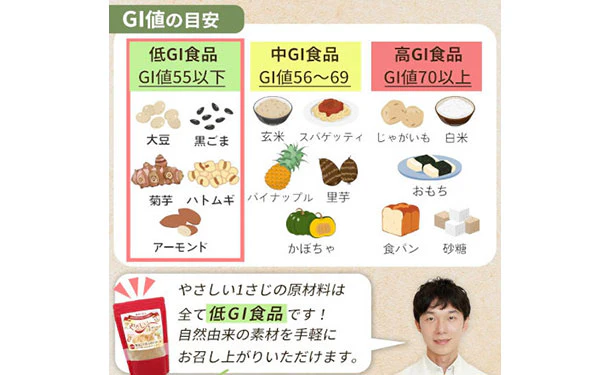 「農家の宝石 やさしい1さじ きなこ＋スーパーフード」150g - Image 4