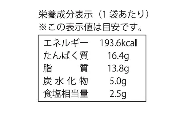 国産「博多ごま鯖」100g - Image 6