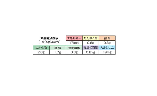 ニコニコのり「ふんわりたまご30食品ふりかけ」50g - Image 5