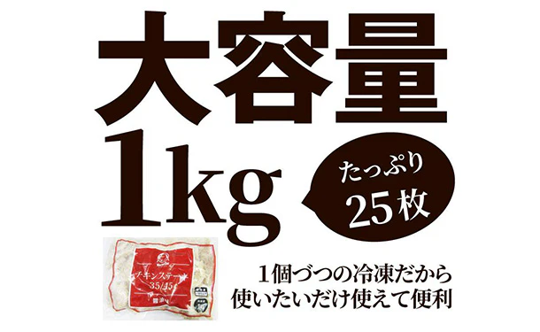 「レンジで簡単 チキンステーキ しょうゆ味」 - Image 5