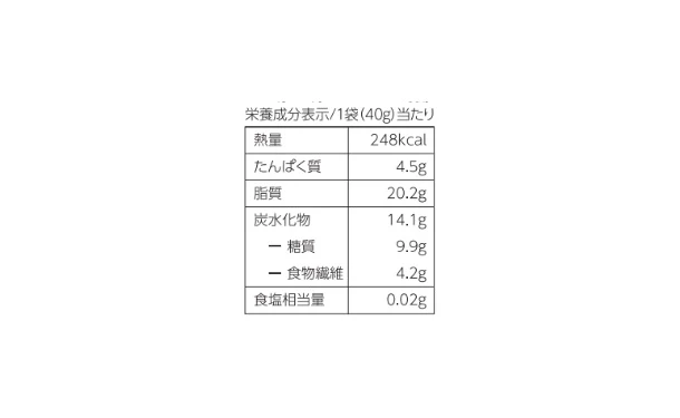 GODIVA「BIO-VITA プティ ショコラ ヘーゼルナッツ&ラズベリー」40g - Image 3