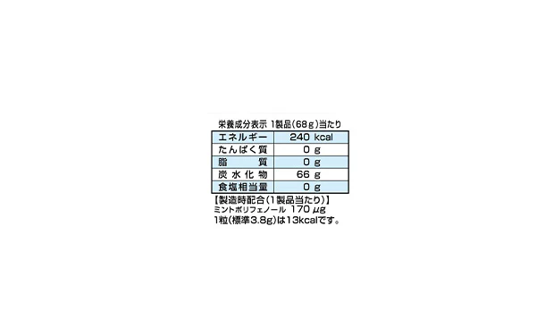 アサヒ「爽感はなのど飴」 - Image 4