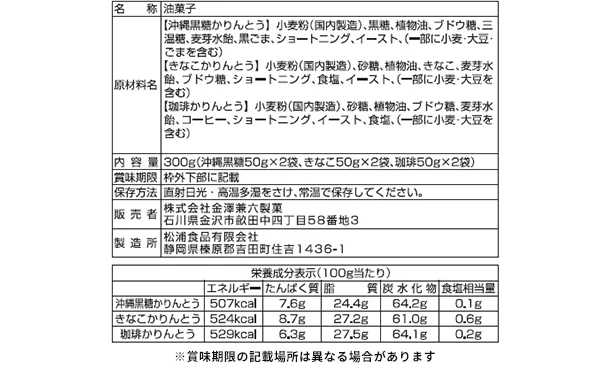 「かりんとうギフト　MKT-30R」6個入り - Image 4