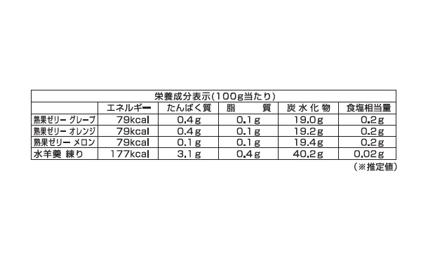 「サマーセット FZ-10R」8個入り - Image 4