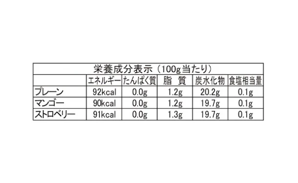 「ヨーグルトムースギフト YMR-10」10個入り - Image 5