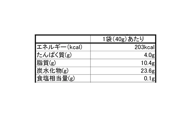 「M＆M'S ピーナッツシングル」40g - Image 4