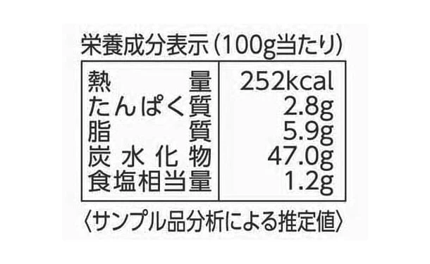 日本ハム「みんなの食卓 米粉食パン」 - Image 4