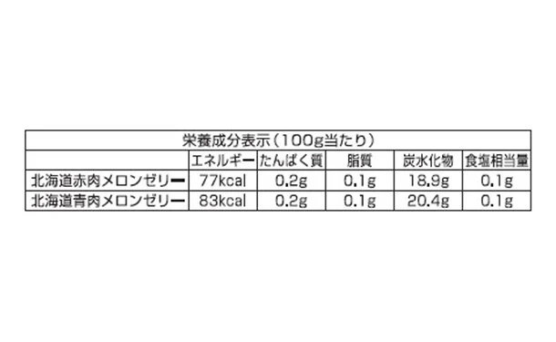 「北海道メロンゼリーギフト」9個入り - Image 4
