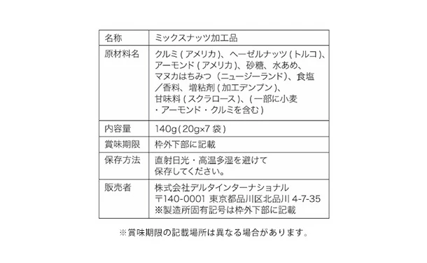 「一週間分のロカボナッツ マヌカハニー」7パック入 - Image 3