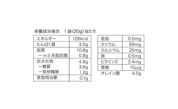 「一週間分のロカボナッツ マヌカハニー」7パック入 - Image 4