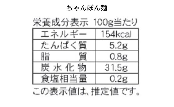 「博多華味鳥 水たきセット」 - Image 11