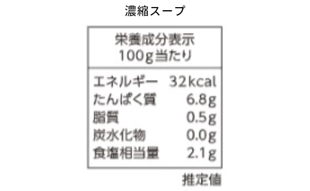 「博多華味鳥 水たきセット」 - Image 7
