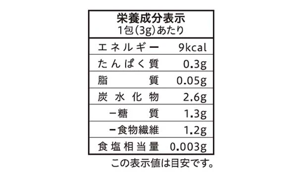 「メリンジョ青汁グネチンC」30包 - Image 3