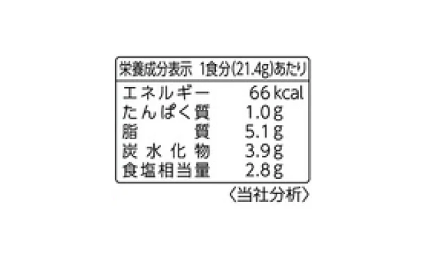 エスビー食品「まぜるだけのスパゲッティソースご当地の味 長崎からすみ&バター(2人前)」 - Image 5