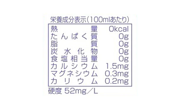 サーフビバレッジ「長期保存水」490ml - Image 5