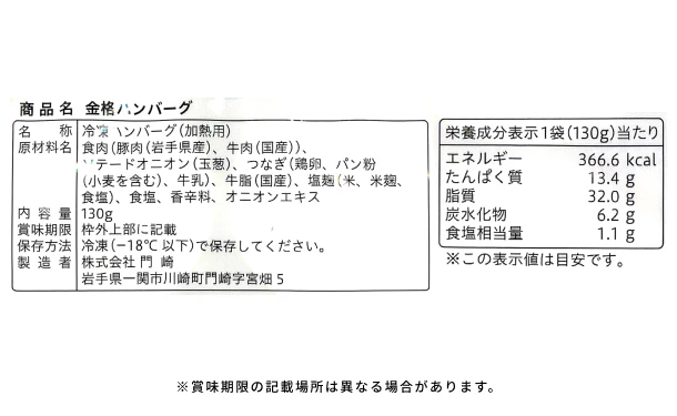 格之進「Kuradashi限定！黒毛和牛ステーキ＆格之進ハンバーグ2種セット」 - Image 9