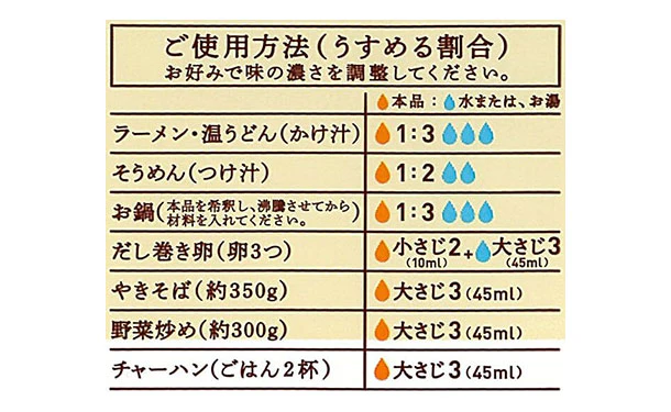 Mizkan「大好きだし。麺と鍋。えび香る魚介だし」500ml - Image 3