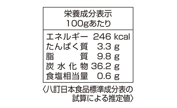 「手包みの味付けいなりもち」175g - Image 7