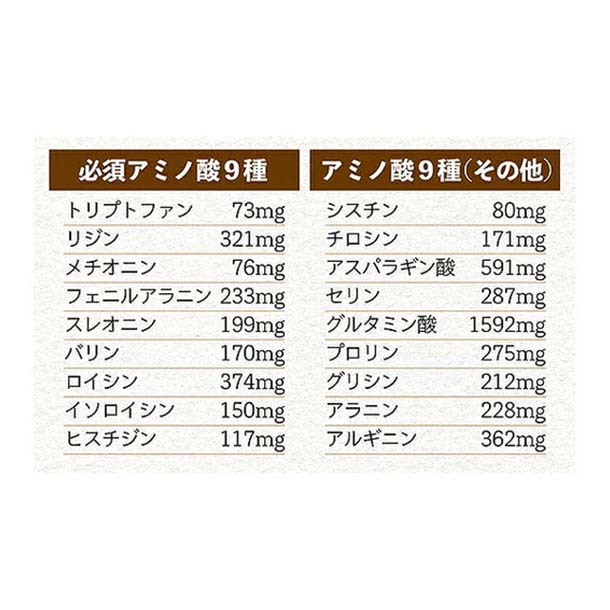 チュチュル「秋冬おすすめ福袋（スープ＆雑穀）」計188食 - Image 12