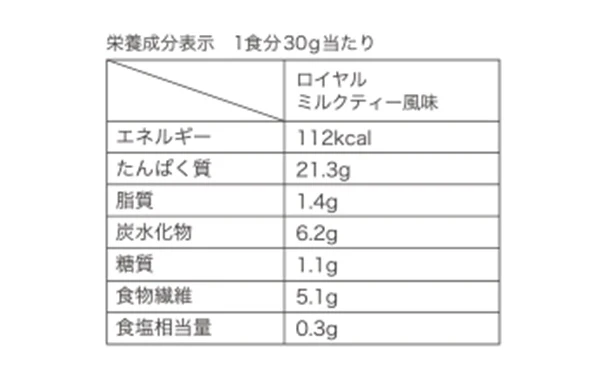 FUJIMI「パーソナライズプロテイン ロイヤルミルクティー」30g×30袋 - Image 6