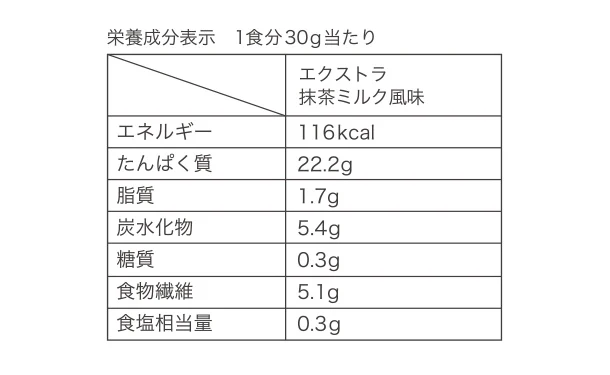 FUJIMI「パーソナライズプロテイン エクストラ抹茶ミルク」30g×30袋 - Image 6