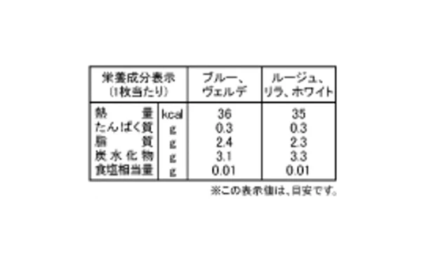 「幸せの4色チョコレート ブーケ CARRE DE COLORS」9枚 - Image 4