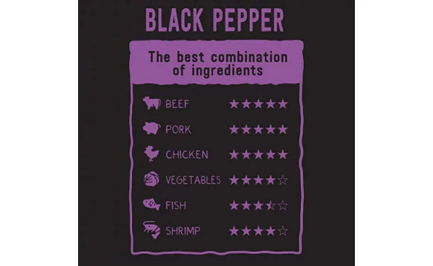 「やみつきスパイス ブラックペッパー風味」50g - Image 4