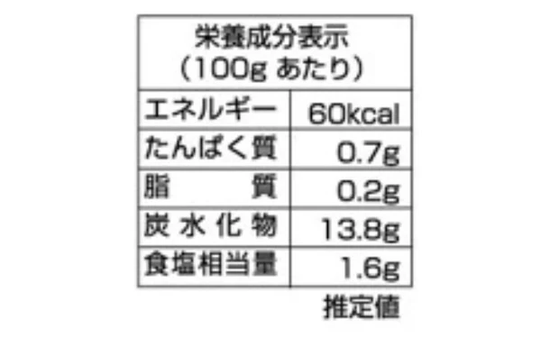 桃宝食品「ナポリタンソース」250g - Image 4