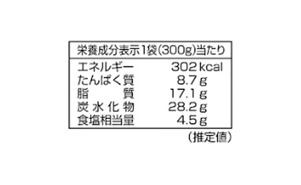 ハチ食品「メガ盛りカレーDX 牛ばら肉（怪獣8号限定パッケージ）」300g - Image 4
