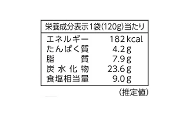 ハチ食品「ワールドディッシュ 混ぜるだけもちもち食感 台湾風おこわの素」120g - Image 4