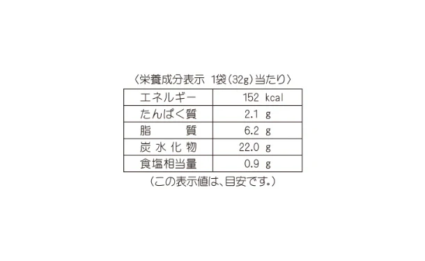 ひざつき「しみわたるえびせん あっさりレモン塩 えび20%UP」 - Image 3