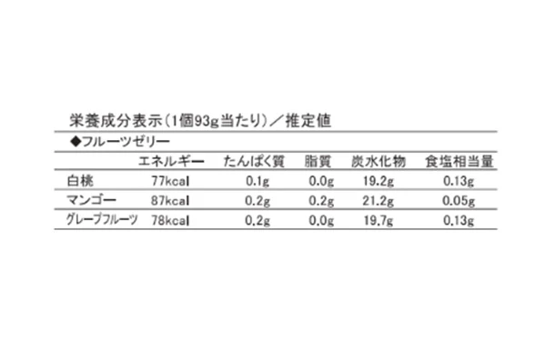 銀座鈴屋「涼菓詰合せ（AE-30）」 - Image 6