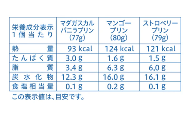 ローゼンハイム「スウィートセレクション24」9個入 - Image 3