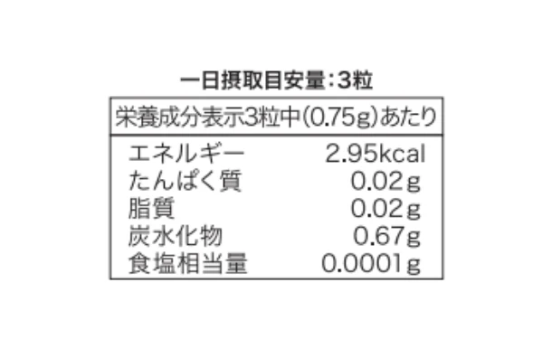 「WAISTHELL（ウエストヘル）ブラックジンジャー」90粒 - Image 3