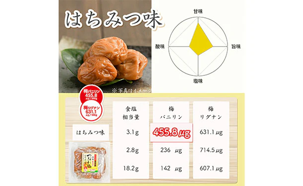 「紀州産南高梅 減塩 つぶれ梅 はちみつ味 梅干し 塩分3％」270g - Image 4