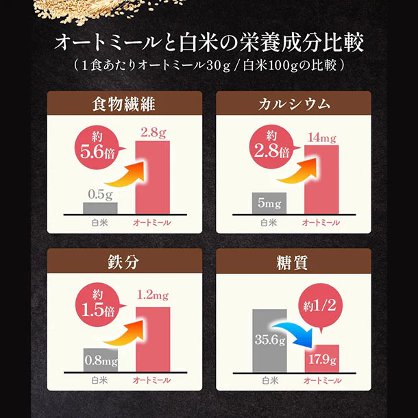 「華やかトリュフ香る玉ねぎオートミールスープ」3食 - Image 8