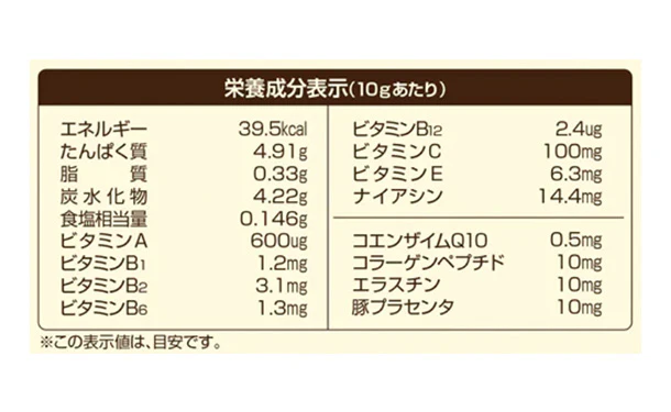 「ぷろて日和 ハニーレモン」280g - Image 4