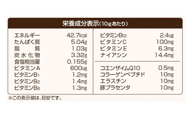 「ぷろて日和 黒糖ミルクティー風味」280g - Image 4