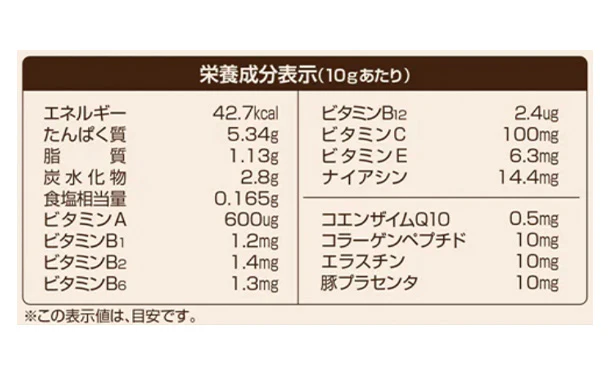 「ぷろて日和 キャラメルカフェオレ風味」280g - Image 4