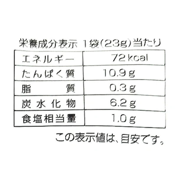 「アゴが落ちるほど・・・ぶっ𩹉ぉぉぉー！」23g - Image 4