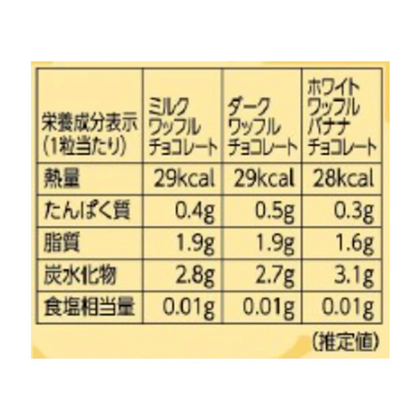 GODIVA「G クリスピーショコラ 10粒入（ミニオン）」 - Image 4