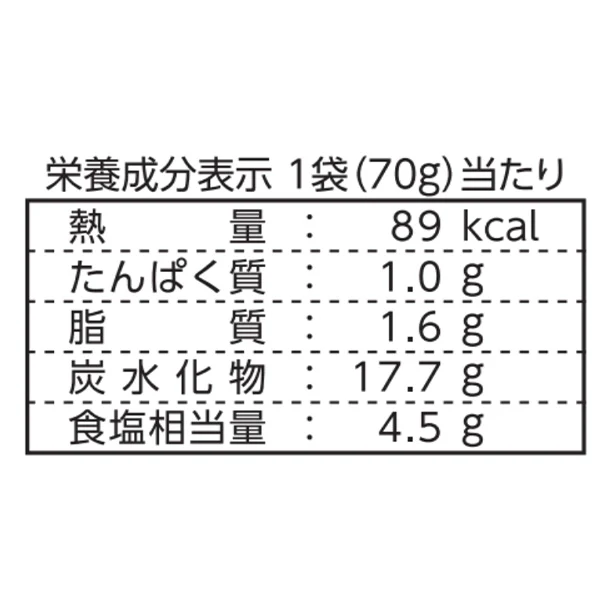日清「スープの達人 冷し中華スープ」1人前 - Image 5