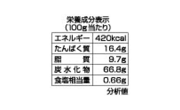 「しょうがそら豆」110g - Image 4